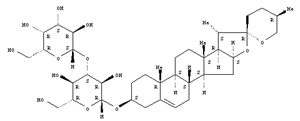 Diosgenyl-3-di-O-glucopyranoside